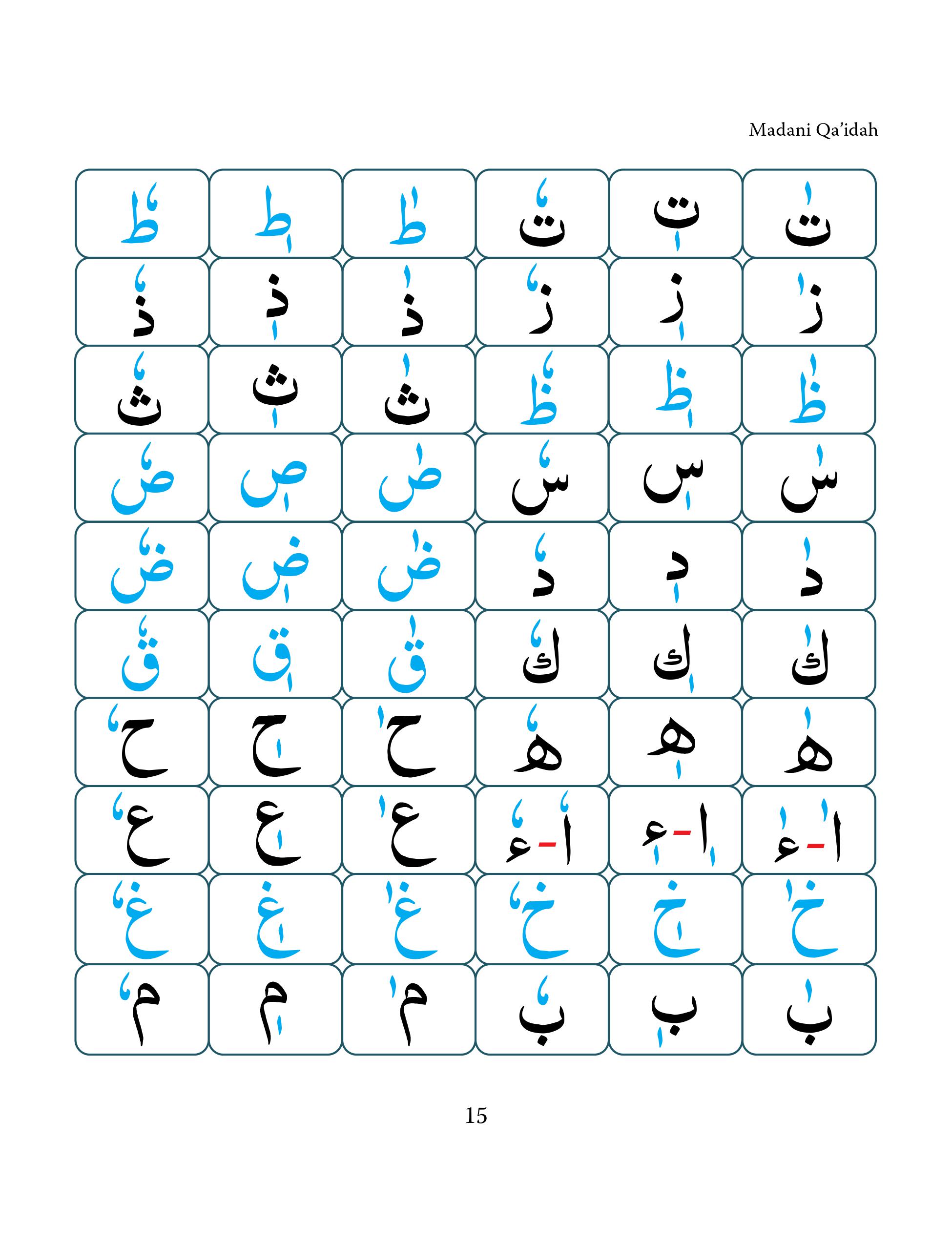 Madani Qaida Lesson 8
