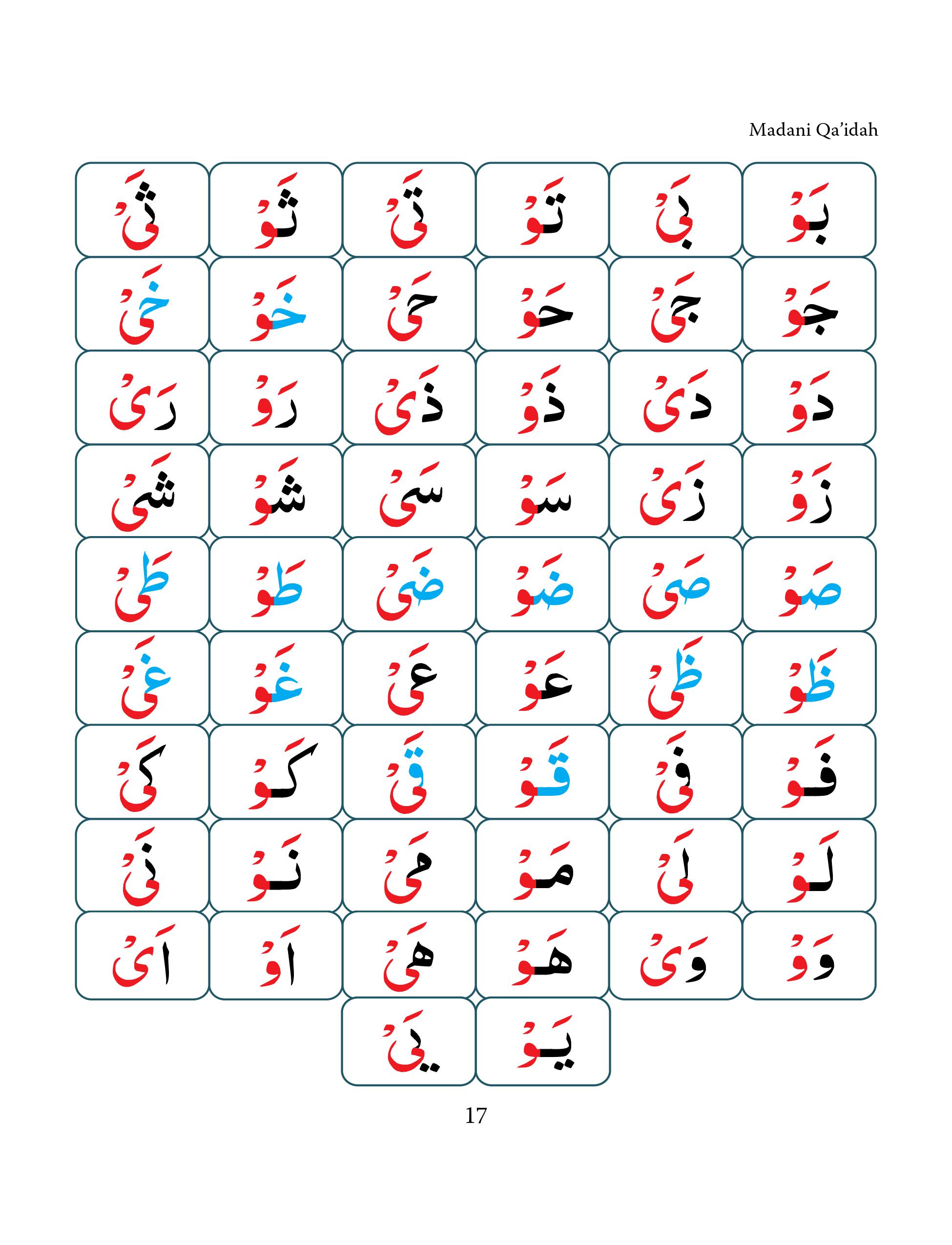 Madani Qaida Lesson 9