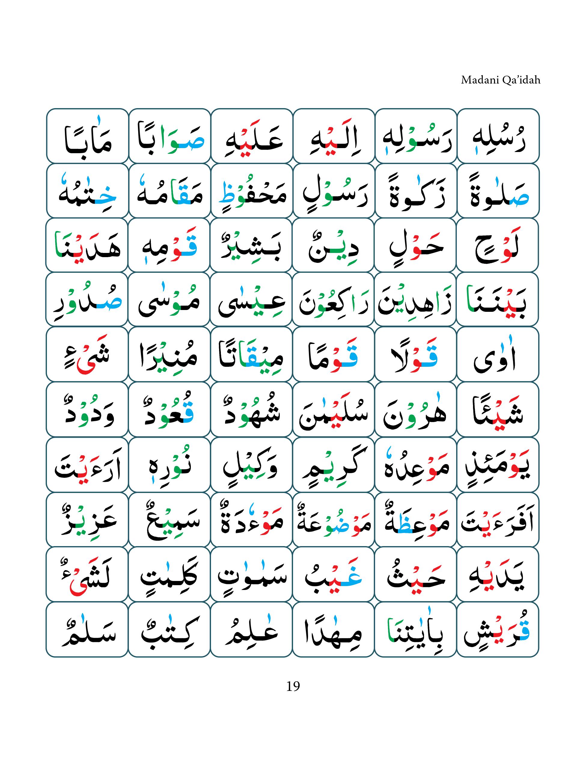 Madani Qaida Lesson 10